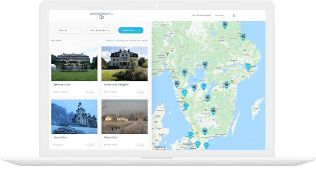 konferenser for konferenslokal
